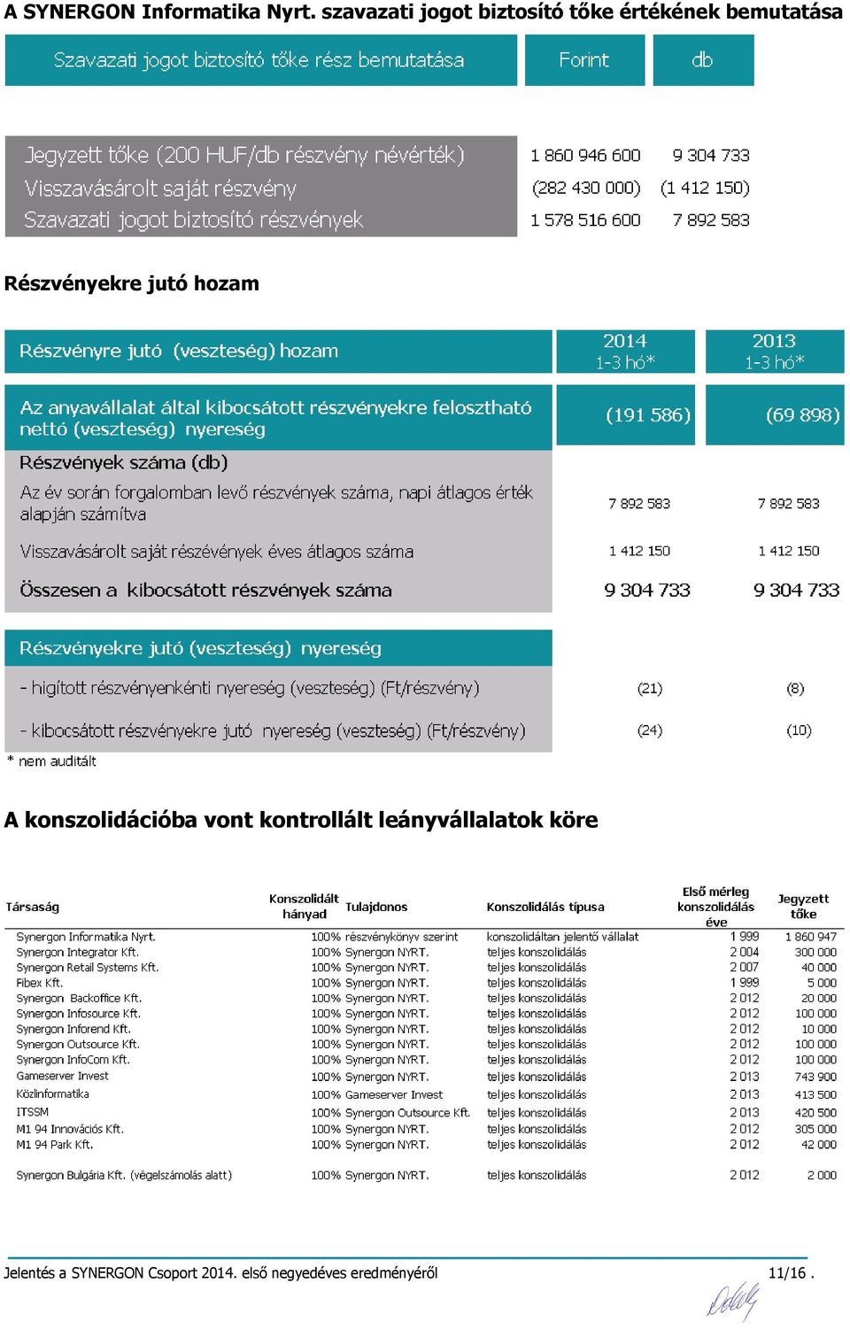 Részvényekre jutó hozam A konszolidációba vont