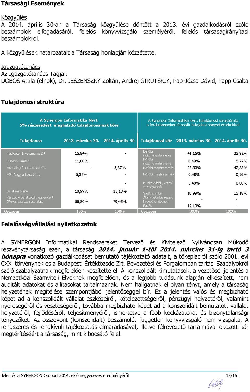 Igazgatótanács Az Igazgatótanács Tagjai: DOBOS Attila (elnök), Dr.