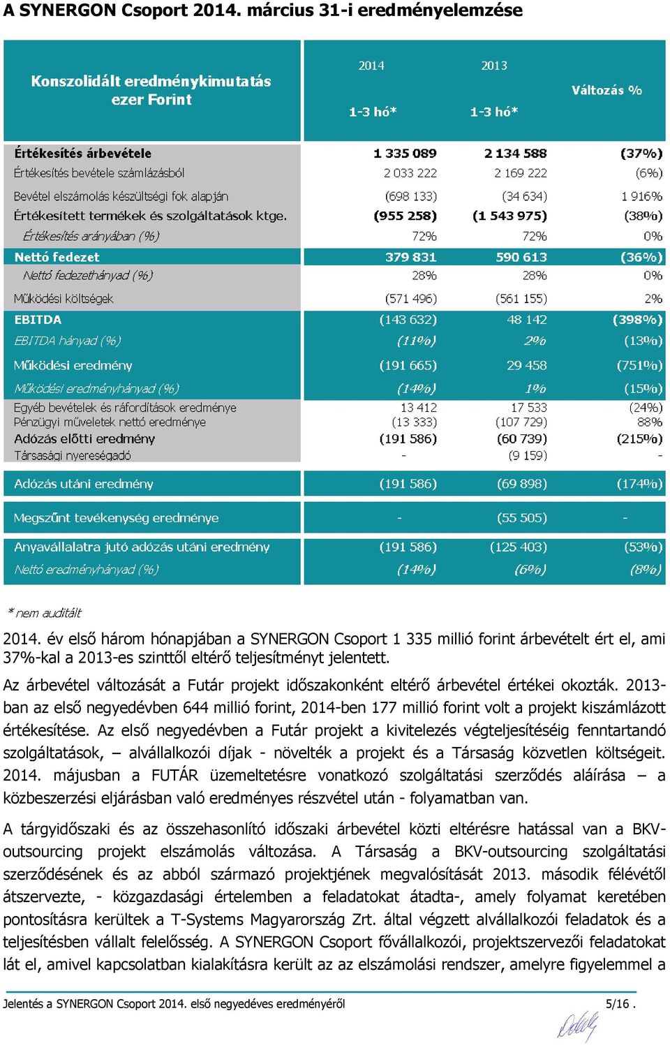 Az árbevétel változását a Futár projekt időszakonként eltérő árbevétel értékei okozták.