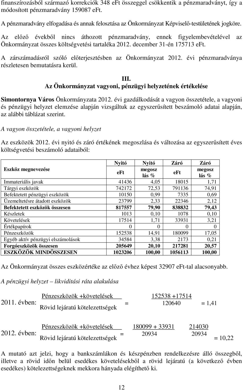 Az előző évekből nincs áthozott pénzmaradvány, ennek figyelembevételével az Önkormányzat összes költségvetési tartaléka 2012. december 31-én 175713.