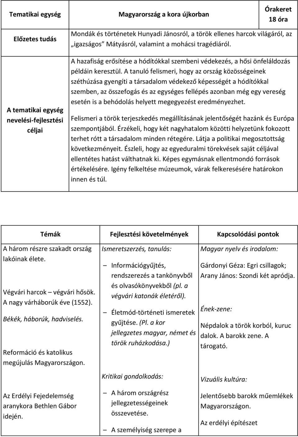 A tanuló felismeri, hogy az ország közösségeinek széthúzása gyengíti a társadalom védekező képességét a hódítókkal szemben, az összefogás és az egységes fellépés azonban még egy vereség esetén is a