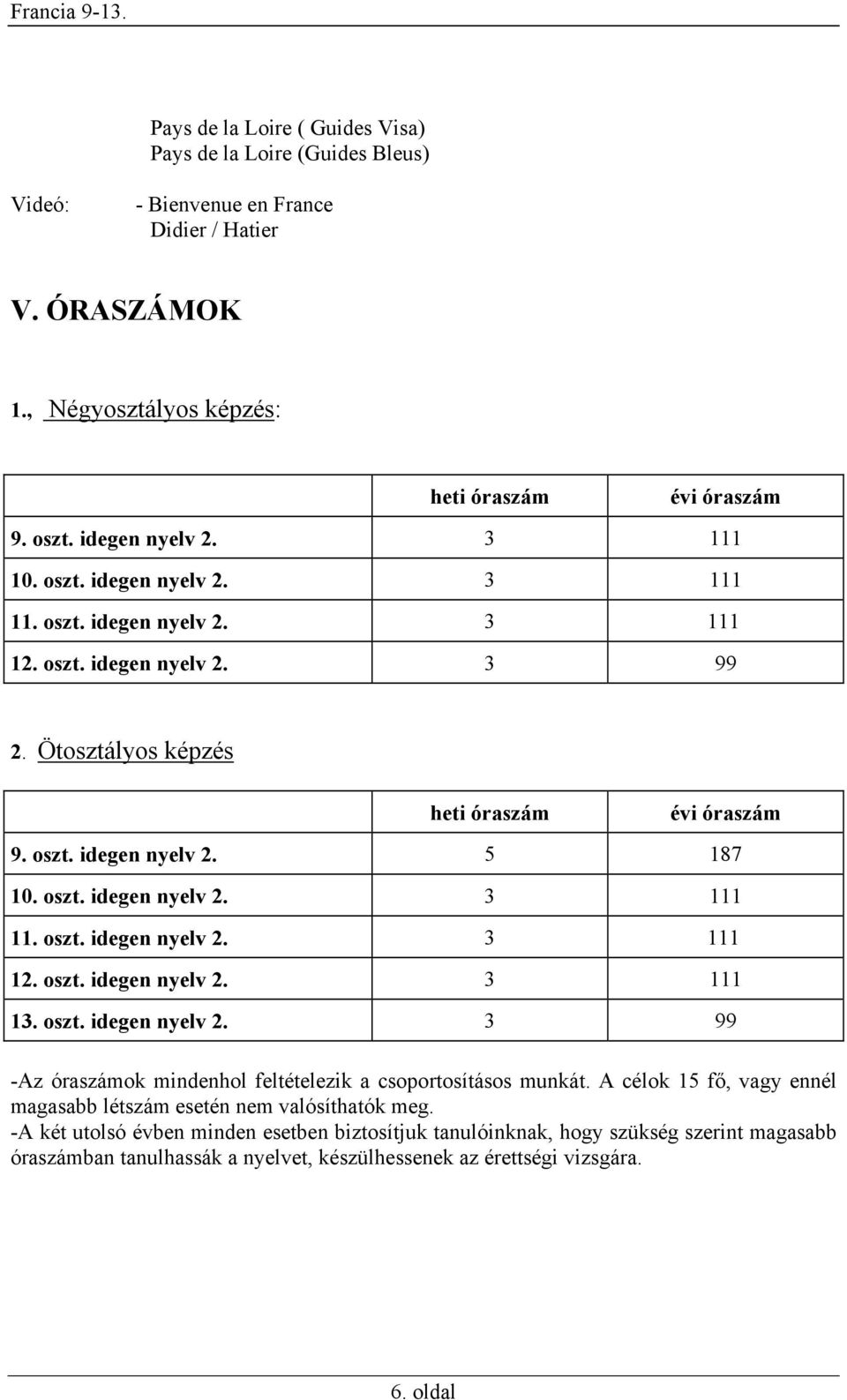 oszt. idegen nyelv 2. 3 99 -Az óraszámok mindenhol feltételezik a csoportosításos munkát. A célok 15 fő, vagy ennél magasabb létszám esetén nem valósíthatók meg.