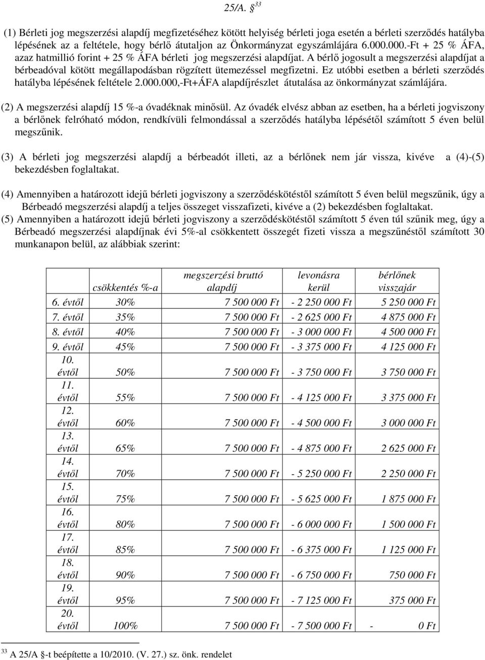 A bérlő jogosult a megszerzési alapdíjat a bérbeadóval kötött megállapodásban rögzített ütemezéssel megfizetni. Ez utóbbi esetben a bérleti szerződés hatályba lépésének feltétele 2.000.