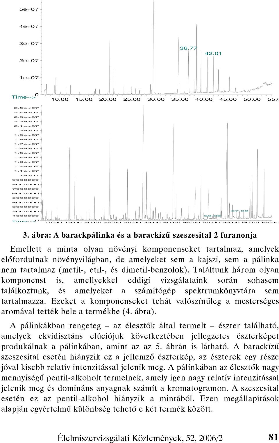 00 3. ábra: A barackpálinka és a barackízű szeszesital 2 furanonja Emellett a minta olyan növényi komponenseket tartalmaz, amelyek előfordulnak növényvilágban, de amelyeket sem a kajszi, sem a