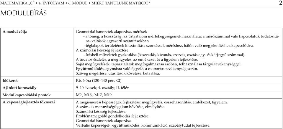 tudatosítása, váltások egyszerű számításokban téglalapok területének kiszámítása szorzással, méréshez, hálón való megjelenítéshez kapcsolódva.