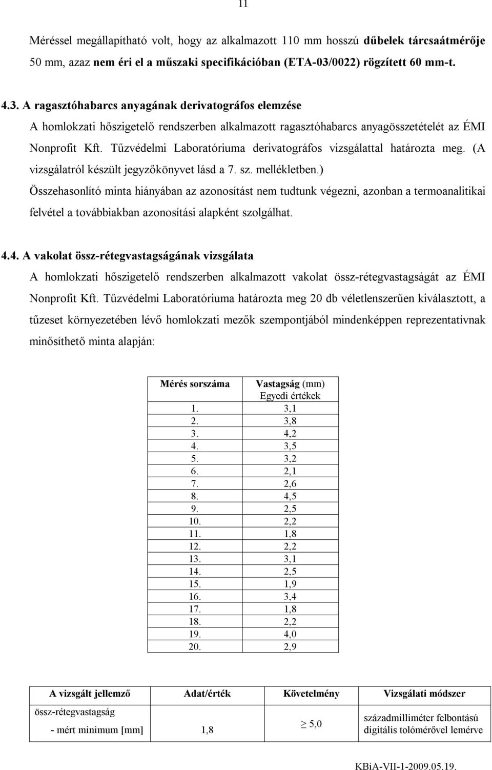 Tűzvédelmi Laboratóriuma derivatográfos vizsgálattal határozta meg. (A vizsgálatról készült jegyzőkönyvet lásd a 7. sz. mellékletben.