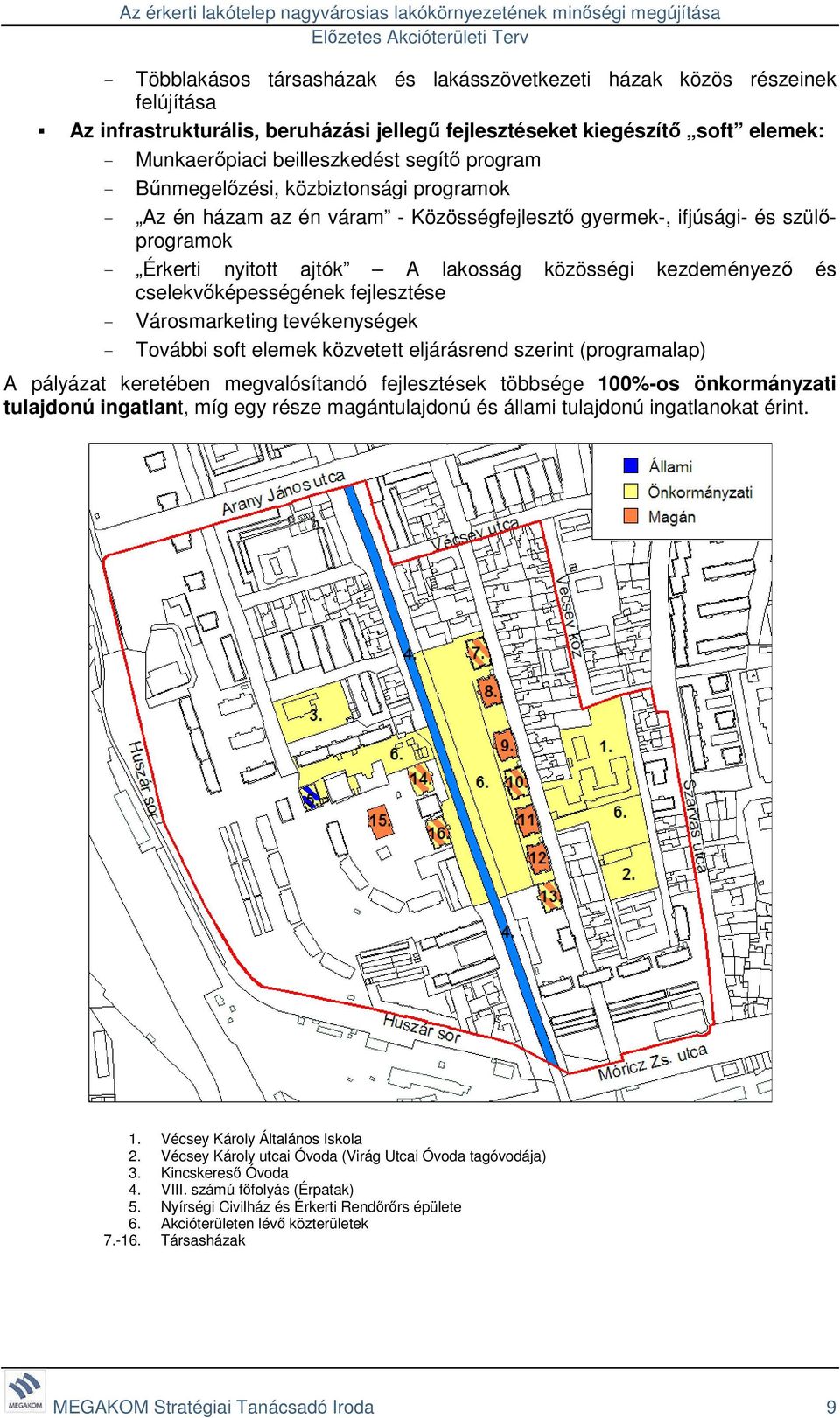 cselekvőképességének fejlesztése - Városmarketing tevékenységek - További soft elemek közvetett eljárásrend szerint (programalap) A pályázat keretében megvalósítandó fejlesztések többsége 100%-os