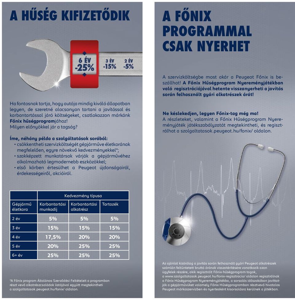 Ha fontosnak tartja, hogy autója mindig kiváló állapotban legyen, de szeretné alacsonyan tartani a javítással és karbantartással járó költségeket, csatlakozzon márkánk Főnix hűségprogramjához!