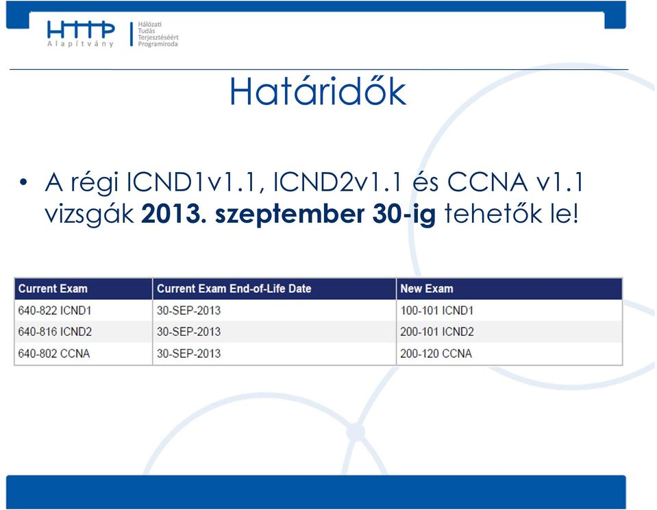 1 és CCNA v1.