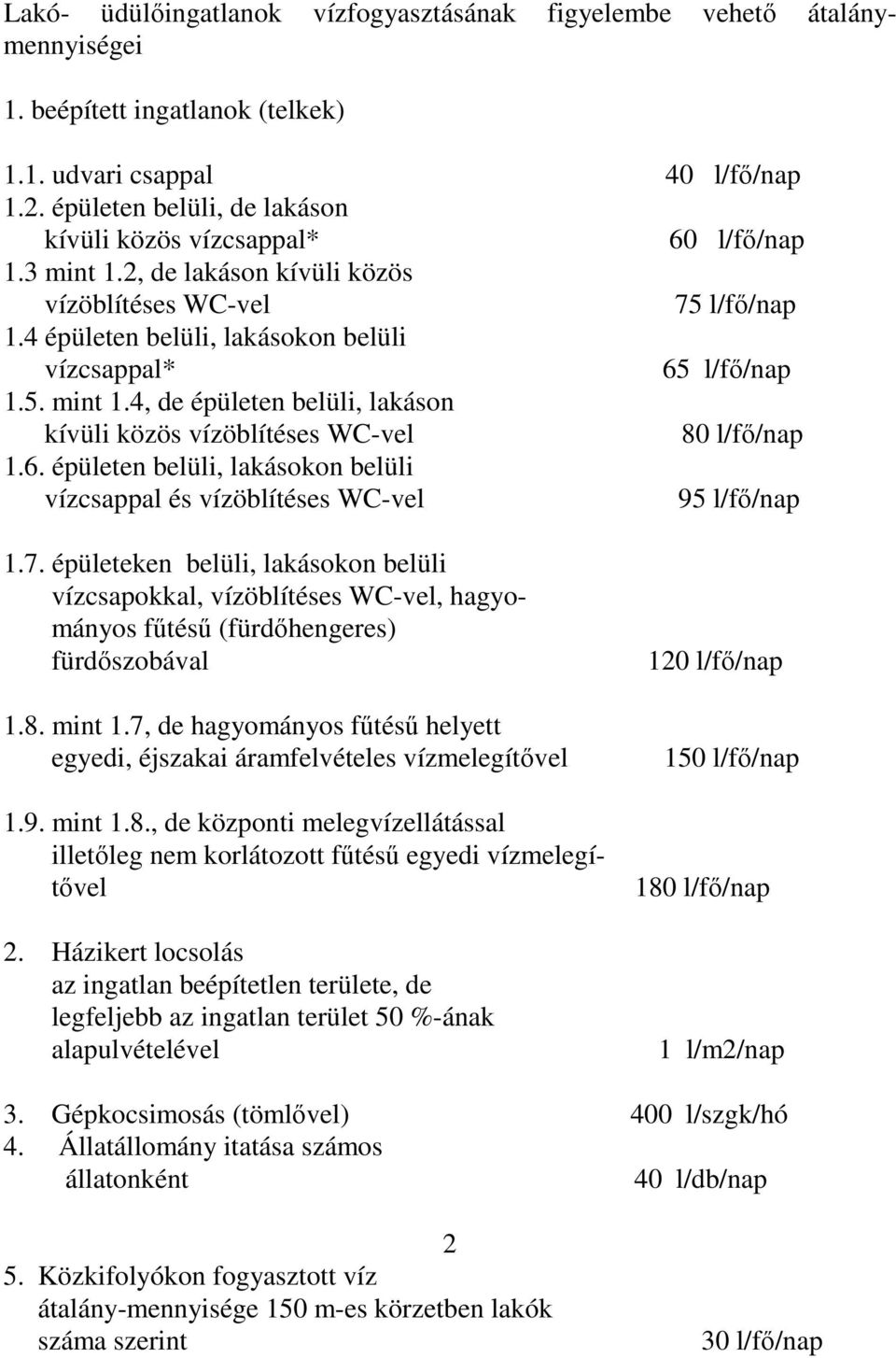 5. mint 1.4, de épületen belüli, lakáson kívüli közös vízöblítéses WC-vel 80 l/fı/nap 1.6. épületen belüli, lakásokon belüli vízcsappal és vízöblítéses WC-vel 95 l/fı/nap 1.7.