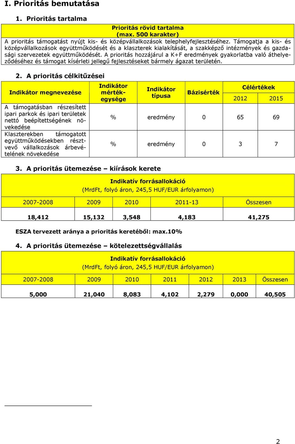 A prioritás hozzájárul a K+F eredmények gyakorlatba való áthelyeződéséhez és támogat kísérleti jellegű fejlesztéseket bármely ágazat területén. 2.