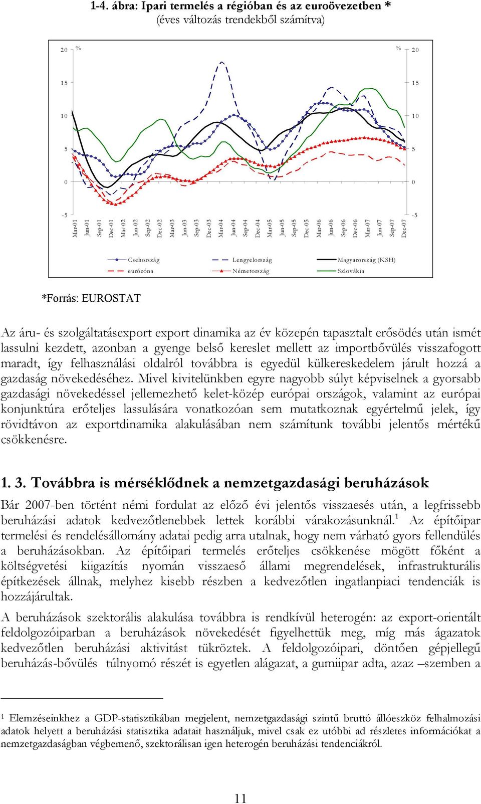 tapasztalt erősödés után ismét lassulni kezdett, azonban a gyenge belső kereslet mellett az importbővülés visszafogott maradt, így felhasználási oldalról továbbra is egyedül külkereskedelem járult