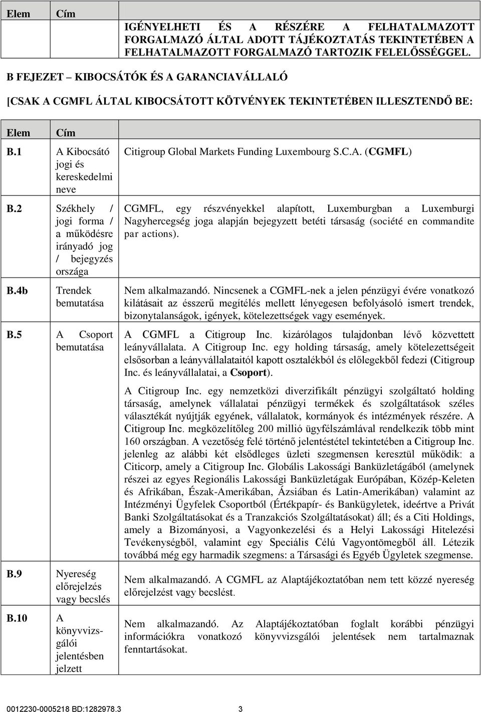 2 Székhely / jogi forma / a működésre irányadó jog / bejegyzés országa B.4b Trendek bemutatása B.5 A Csoport bemutatása B.9 Nyereség előrejelzés vagy becslés B.