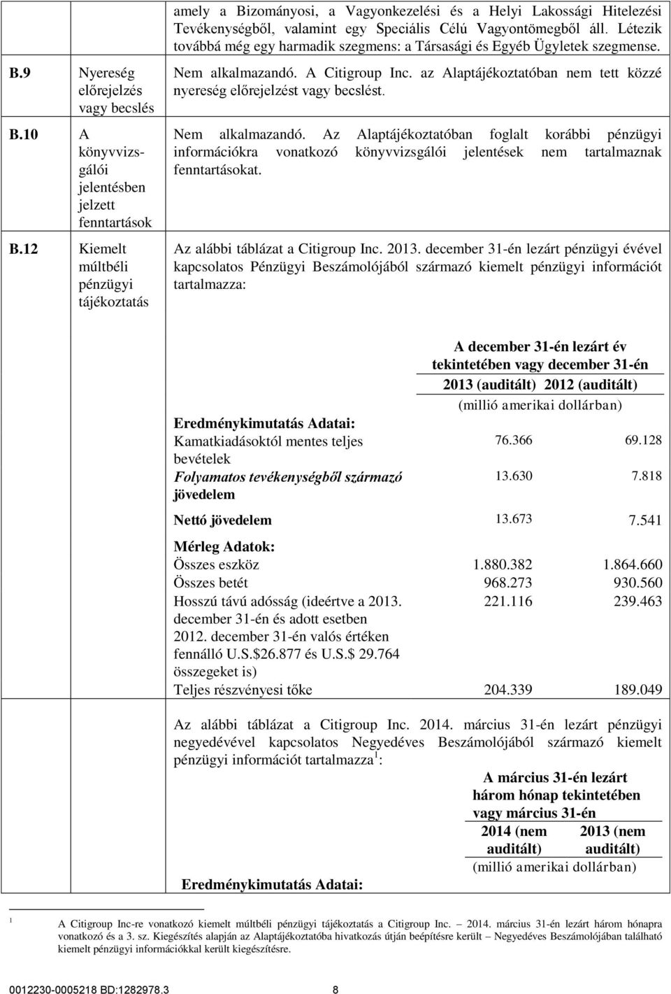 Létezik továbbá még egy harmadik szegmens: a Társasági és Egyéb Ügyletek szegmense. Nem alkalmazandó. A Citigroup Inc. az Alaptájékoztatóban nem tett közzé nyereség előrejelzést vagy becslést.