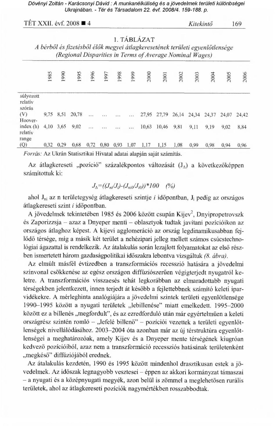 c+ Cs, t-- Cr, oo CP, Cr, CP, O (-1 M ct kr) C 4 súlyozott relatív szórás (V) Hooverindex (h) relatív range (Q) 9,75 4,10 0,32 8,51 3,65 0,29 20,78 9,02 0,68 0,72 0,80 0,93.