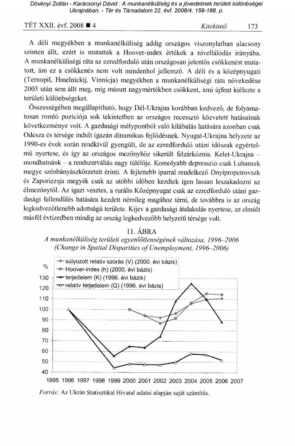 A déli és a középnyugati (Ternopil, Hmelnickij, Vinnicja) megyékben a munkanélküliségi ráta növekedése 2003 után sem állt meg, míg másutt nagymértékben csökkent, ami újfent kiélezte a területi