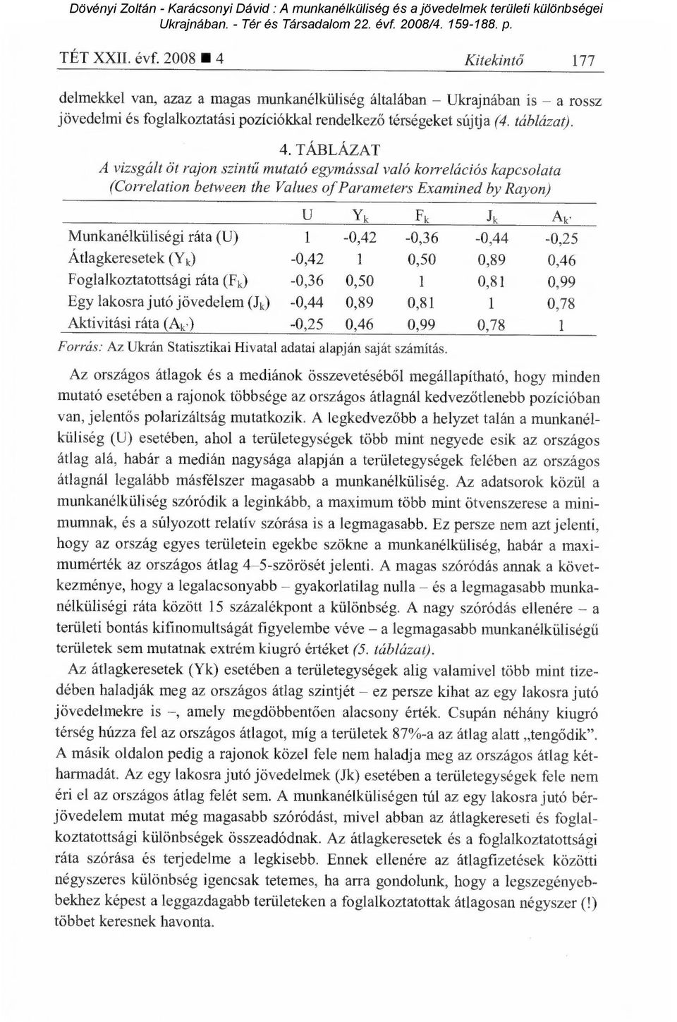 1-0,42-0,36-0,44-0,25 Átlagkeresetek (Yk) -0,42 1 0,50 0,89 0,46 Foglalkoztatottsági ráta (Fk) -0,36 0,50 1 0,81 0,99 Egy lakosra jutó jövedelem (Jk) -0,44 0,89 0,81 1 0,78 Aktivitási ráta (Ak,)