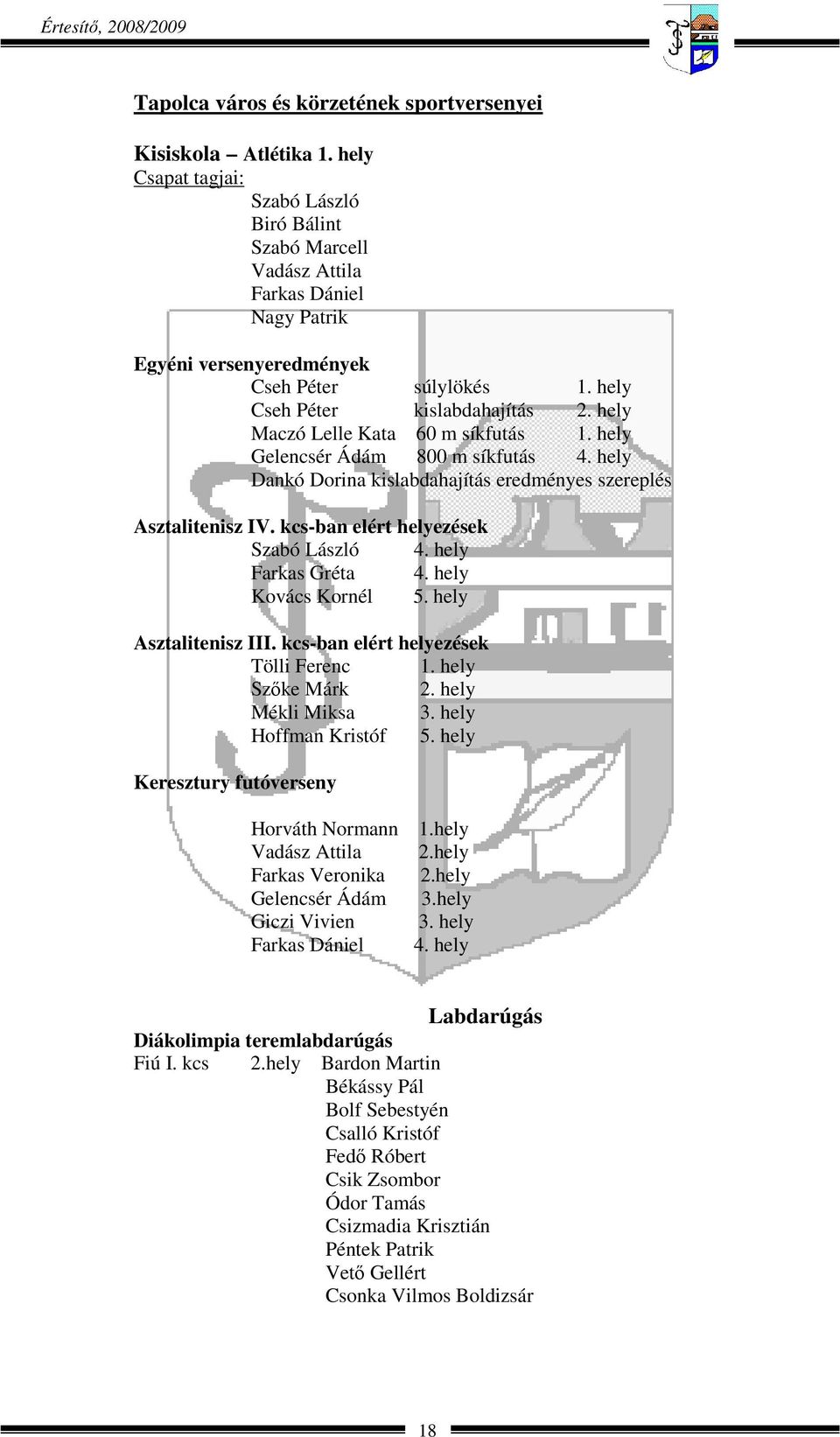 hely Maczó Lelle Kata 60 m síkfutás 1. hely Gelencsér Ádám 800 m síkfutás 4. hely Dankó Dorina kislabdahajítás eredményes szereplés Asztalitenisz IV. kcs-ban elért helyezések Szabó László 4.