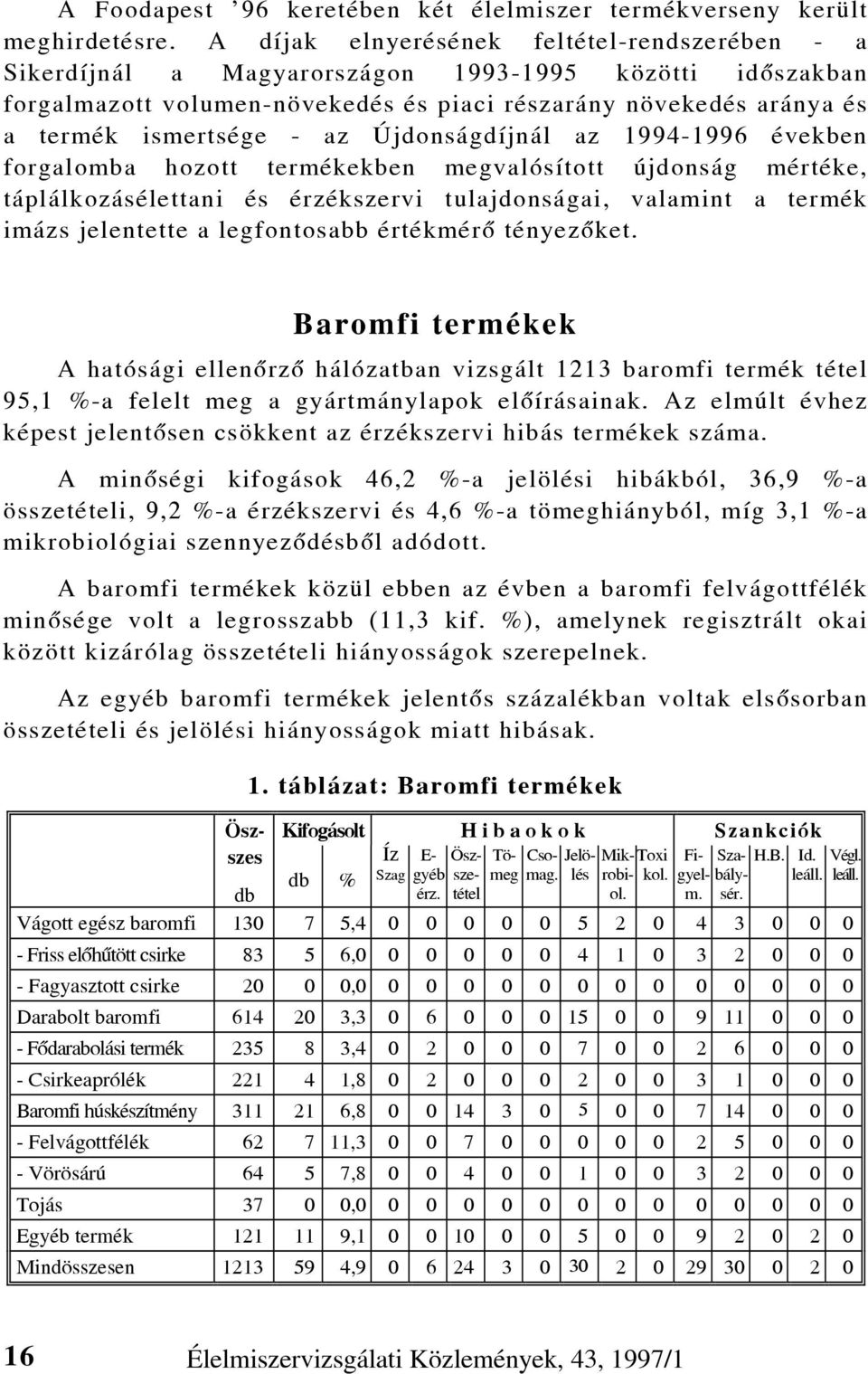 Újdonságdíjnál az 1994-1996 években forgalomba hozott termékekben megvalósított újdonság mértéke, táplálkozásélettani és érzékszervi tulajdonságai, valamint a termék imázs jelentette a legfontosabb