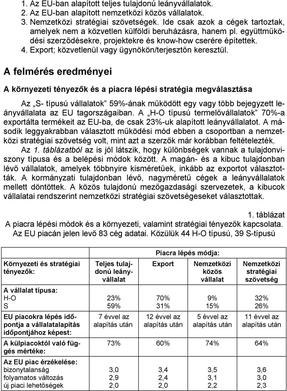 Export; közvetlenül vagy ügynökön/terjesztőn keresztül.