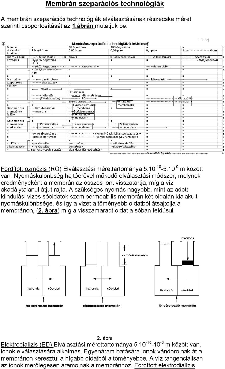 Nyomáskülönbség hajtóerővel működő elválasztási módszer, melynek eredményeként a membrán az összes iont visszatartja, míg a víz akadálytalanul átjut rajta.