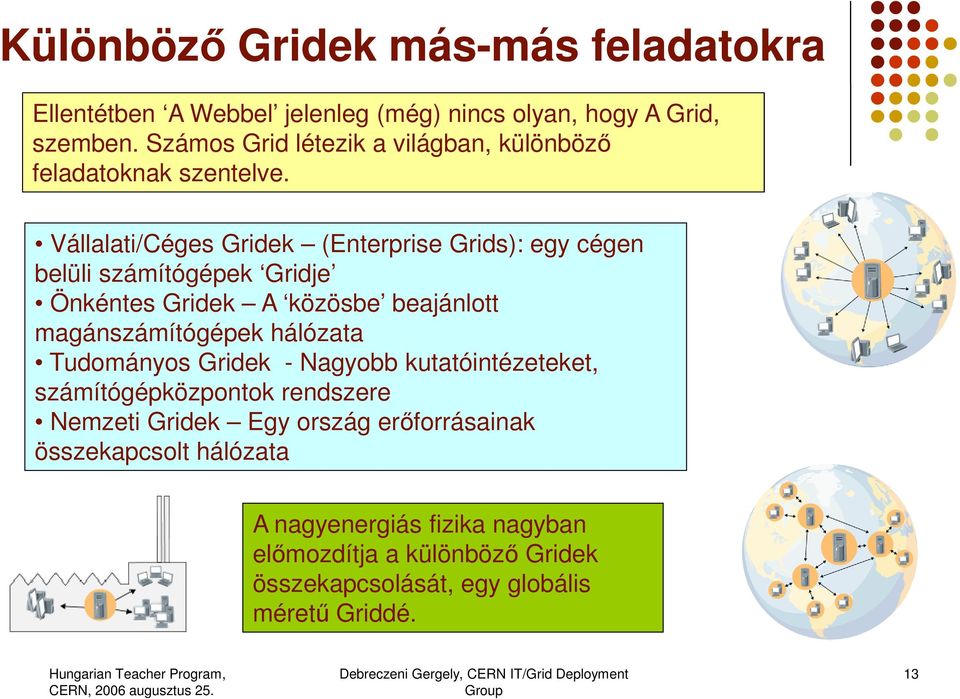 Vállalati/Céges Gridek (Enterprise Grids): egy cégen belüli számítógépek Gridje Önkéntes Gridek A közösbe beajánlott magánszámítógépek