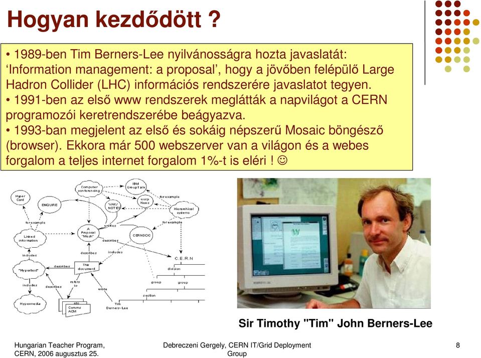 Hadron Collider (LHC) információs rendszerére javaslatot tegyen.