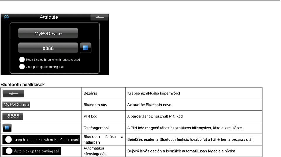 hívásfogadás A PIN kód megadásához használatos billentyűzet, lásd a lenti képet Bejelölés esetén a