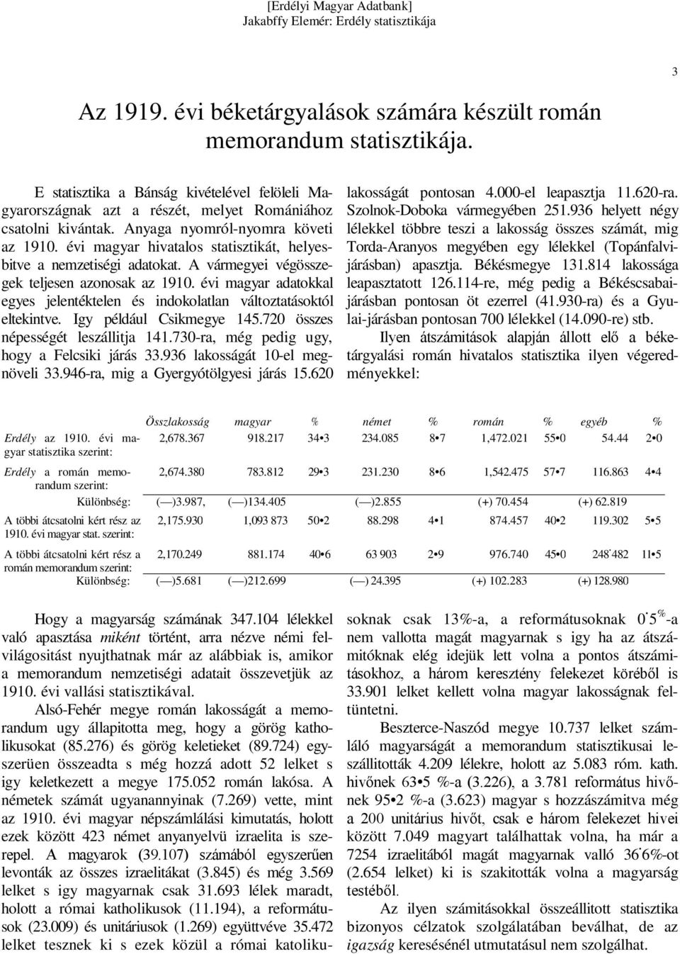 évi magyar adatokkal egyes jelentéktelen és indokolatlan változtatásoktól eltekintve. Igy például Csikmegye 145.720 összes népességét leszállitja 141.730-ra, még pedig ugy, hogy a Felcsiki járás 33.