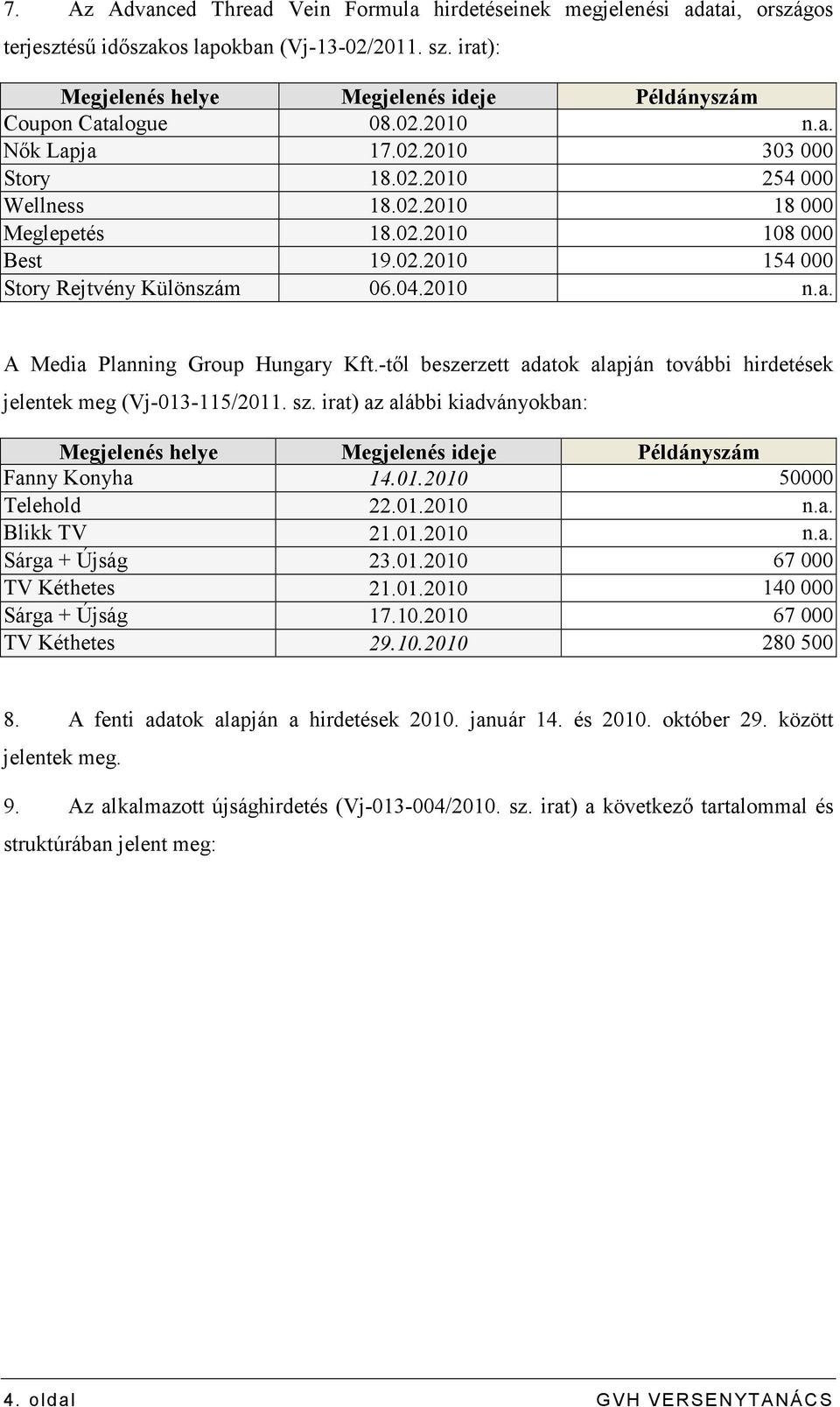 02.2010 154 000 Story Rejtvény Különszám 06.04.2010 n.a. A Media Planning Group Hungary Kft.-tıl beszerzett adatok alapján további hirdetések jelentek meg (Vj-013-115/2011. sz.