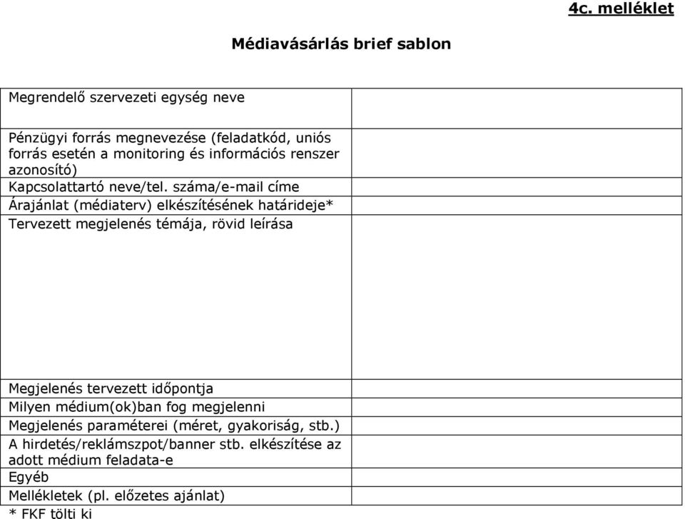 száma/e-mail címe Árajánlat (médiaterv) elkészítésének határideje* Tervezett megjelenés témája, rövid leírása Megjelenés tervezett időpontja