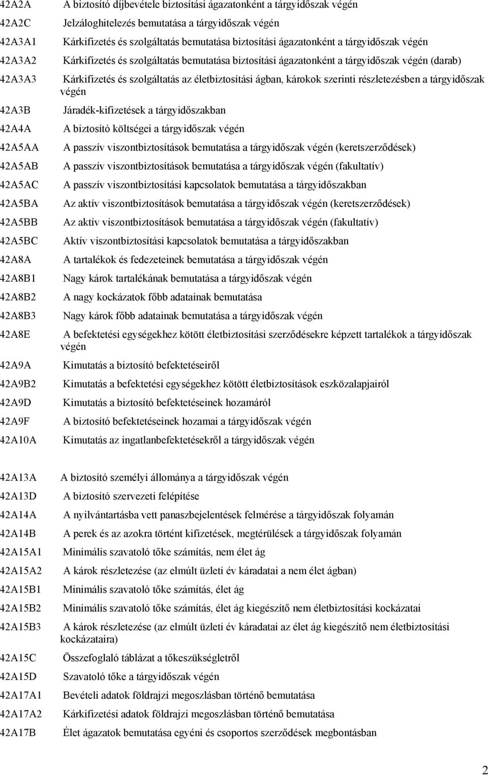 bemutatása biztosítási ágazatonként a tárgyidőszak végén (darab) Kárkifizetés és szolgáltatás az életbiztosítási ágban, károkok szerinti részletezésben a tárgyidőszak végén Járadék-kifizetések a
