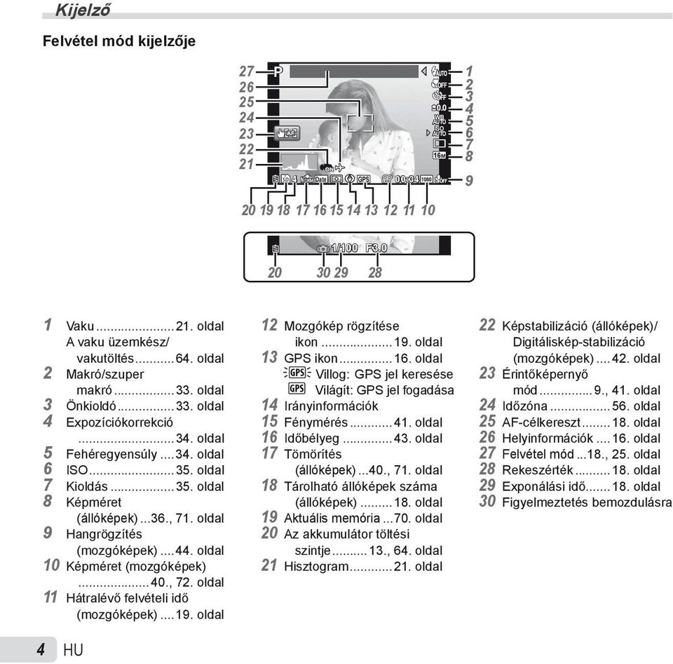 , 71. oldal 9 Hangrögzítés (mozgóképek)...44. oldal 10 Képméret (mozgóképek)...40., 72. oldal 11 Hátralévő felvételi idő (mozgóképek)...19. oldal 4 HU 12 Mozgókép rögzítése ikon...19. oldal 13 GPS ikon.