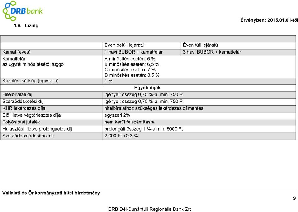 költség (egyszeri) 1 % Hitelbírálati díj Szerződéskötési díj KHR lekérdezés díja Elő illetve végtörlesztés díja egyszeri 2% Folyósítási jutalék Halasztási illetve