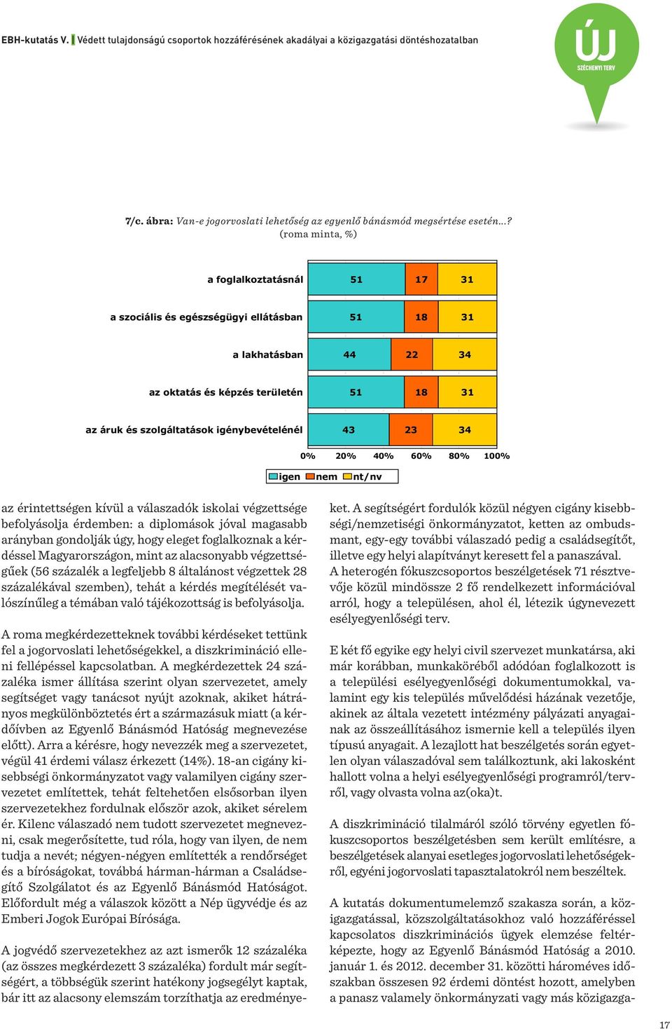 szolgáltatások igénybevételénél 43 23 34 0% 20% 40% 60% 80% 100% igen nem nt/nv az érintettségen kívül a válaszadók iskolai végzettsége befolyásolja érdemben: a diplomások jóval magasabb arányban