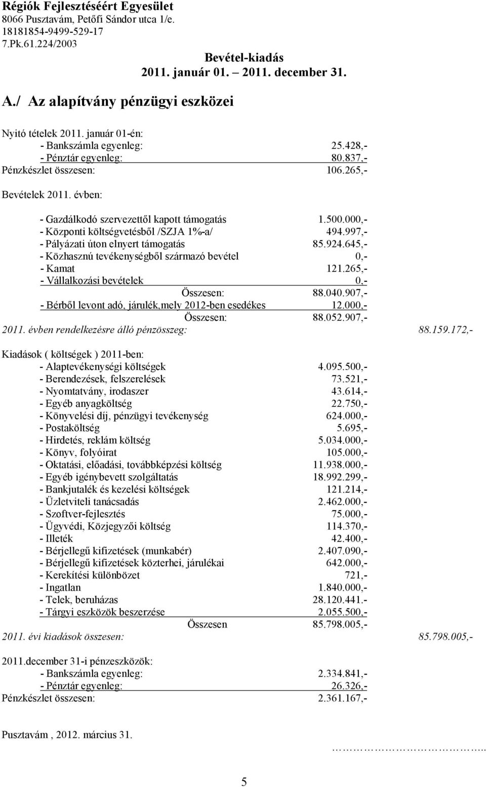 évben: - Gazdálkodó szervezettől kapott támogatás 1.500.000,- - Központi költségvetésből /SZJA 1%-a/ 494.997,- - Pályázati úton elnyert támogatás 85.924.