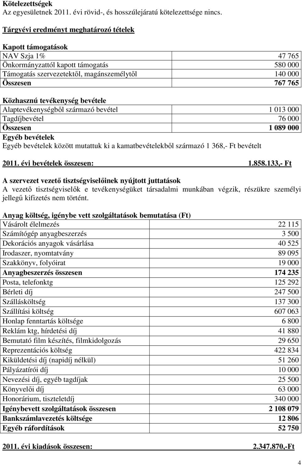 tevékenység bevétele Alaptevékenységből származó bevétel 1 013 000 Tagdíjbevétel 76 000 Összesen 1 089 000 Egyéb bevételek Egyéb bevételek között mutattuk ki a kamatbevételekből származó 1 368,- Ft