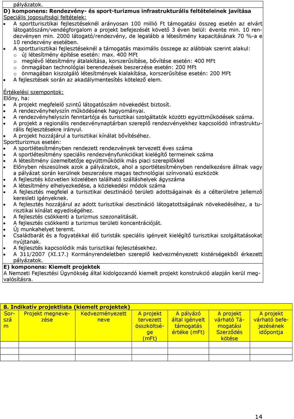 2000 látogató/rendezvény, de legalább a létesítmény kapacitásának 70 %-a e 10 rendezvény esetében.