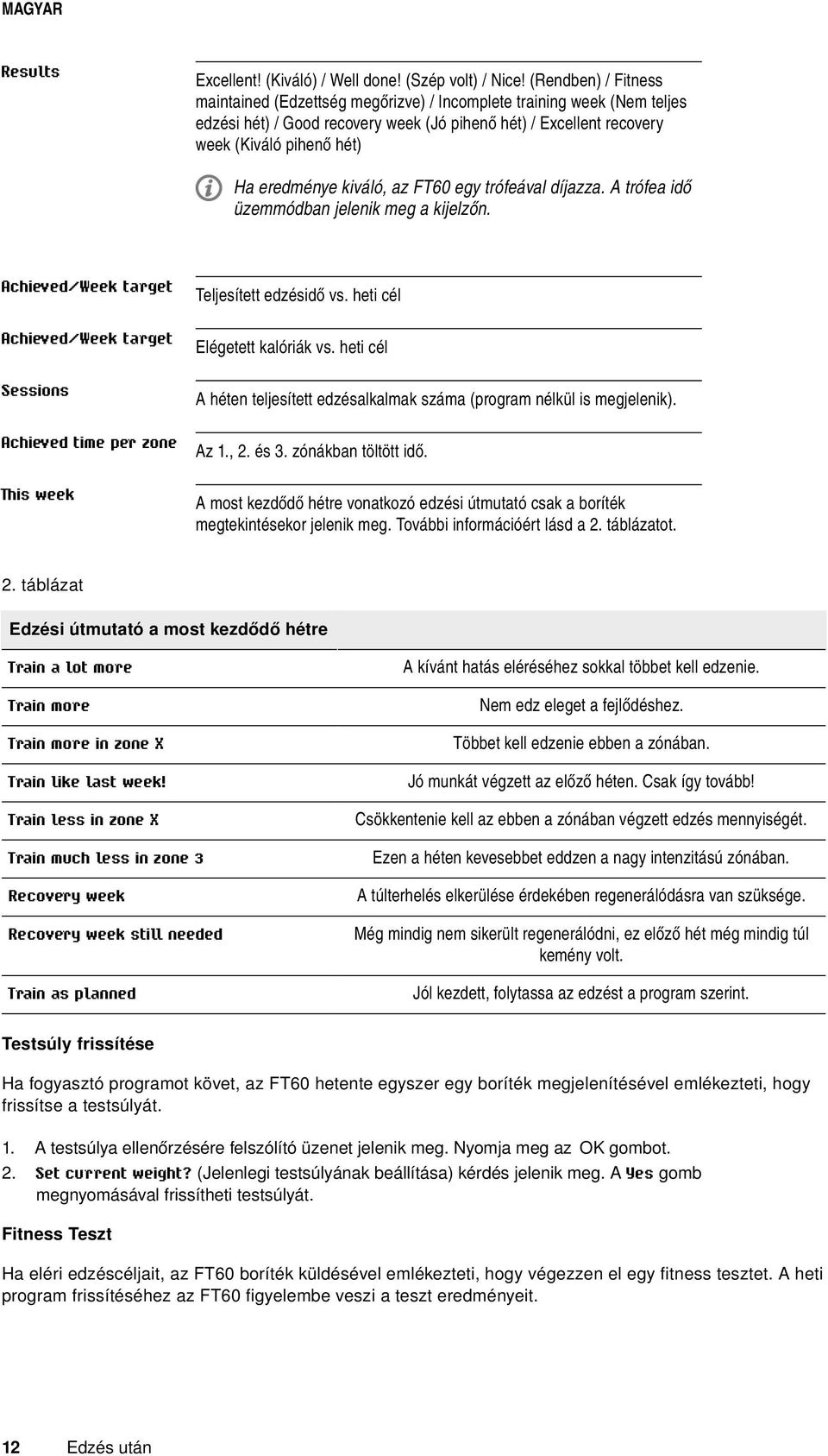 kiváló, az FT60 egy trófeával díjazza. A trófea idő üzemmódban jelenik meg a kijelzőn. Achieved/Week target Teljesített edzésidő vs. heti cél Achieved/Week target Elégetett kalóriák vs.