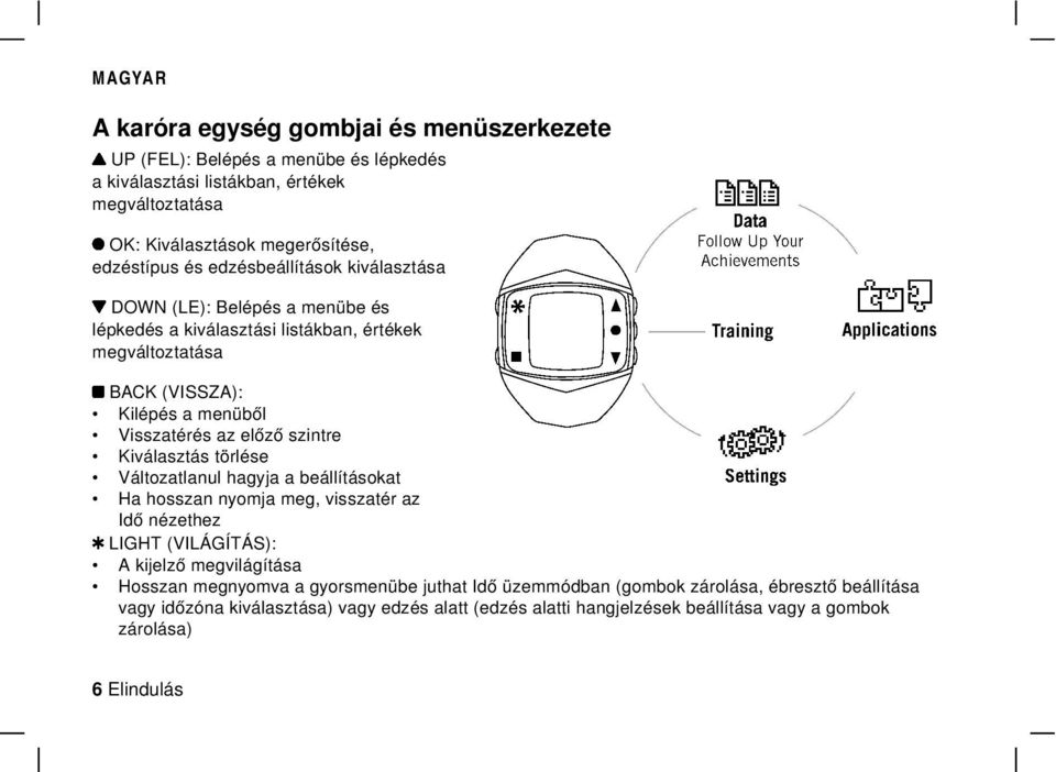 szintre Kiválasztás törlése Változatlanul hagyja a beállításokat Ha hosszan nyomja meg, visszatér az Idő nézethez LIGHT (VILÁGÍTÁS): A kijelző megvilágítása Hosszan megnyomva a