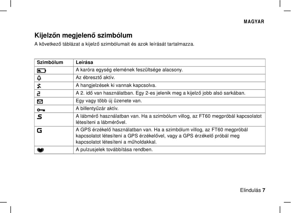 A billentyűzár aktív. A lábmérő használatban van. Ha a szimbólum villog, az FT60 megpróbál kapcsolatot létesíteni a lábmérővel. A GPS érzékelő használatban van.