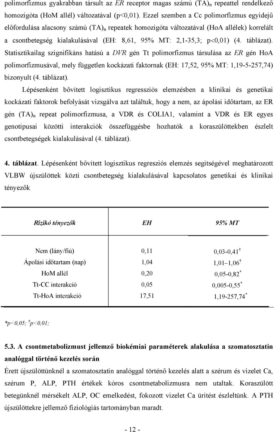 p<0,01) (4. táblázat).