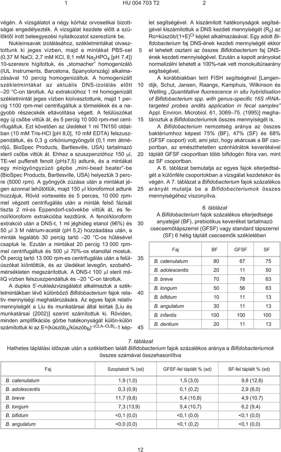 (IUL Instruments, Barcelona, Spanyolország) alkalmazásával percig homogenizáltuk. A homogenizált székletmintákat az aktuális DNS-izolálás elõtt C¹on tároltuk.