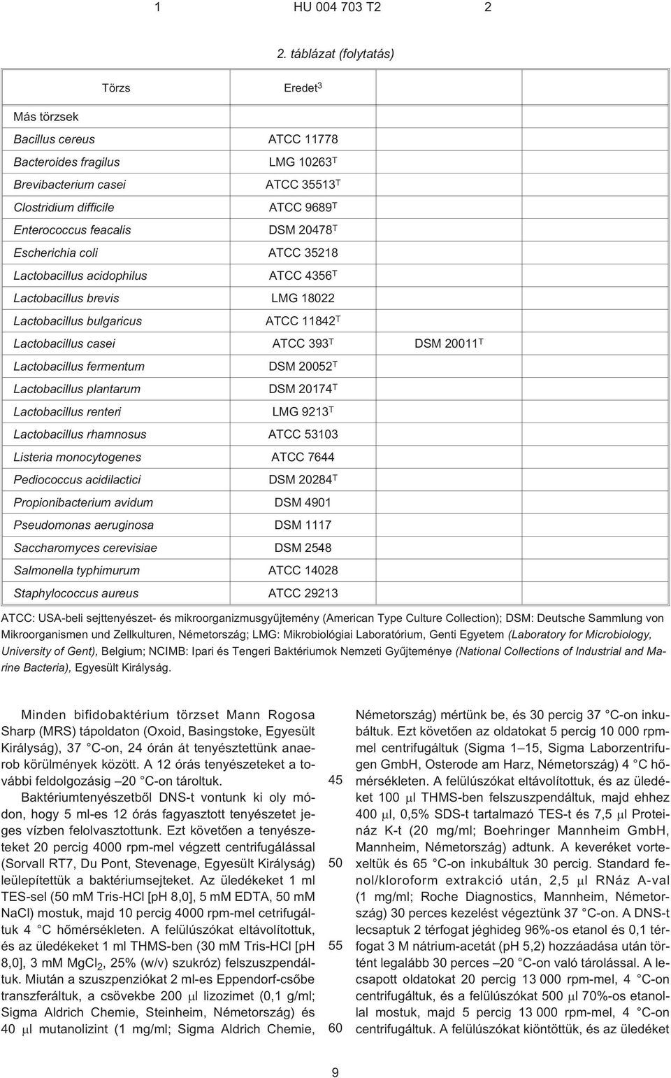 fermentum Lactobacillus plantarum Lactobacillus renteri DSM 02 T DSM 174 T LMG 9213 T Lactobacillus rhamnosus ATCC 33 Listeria monocytogenes ATCC 7644 Pediococcus acidilactici DSM 284 T