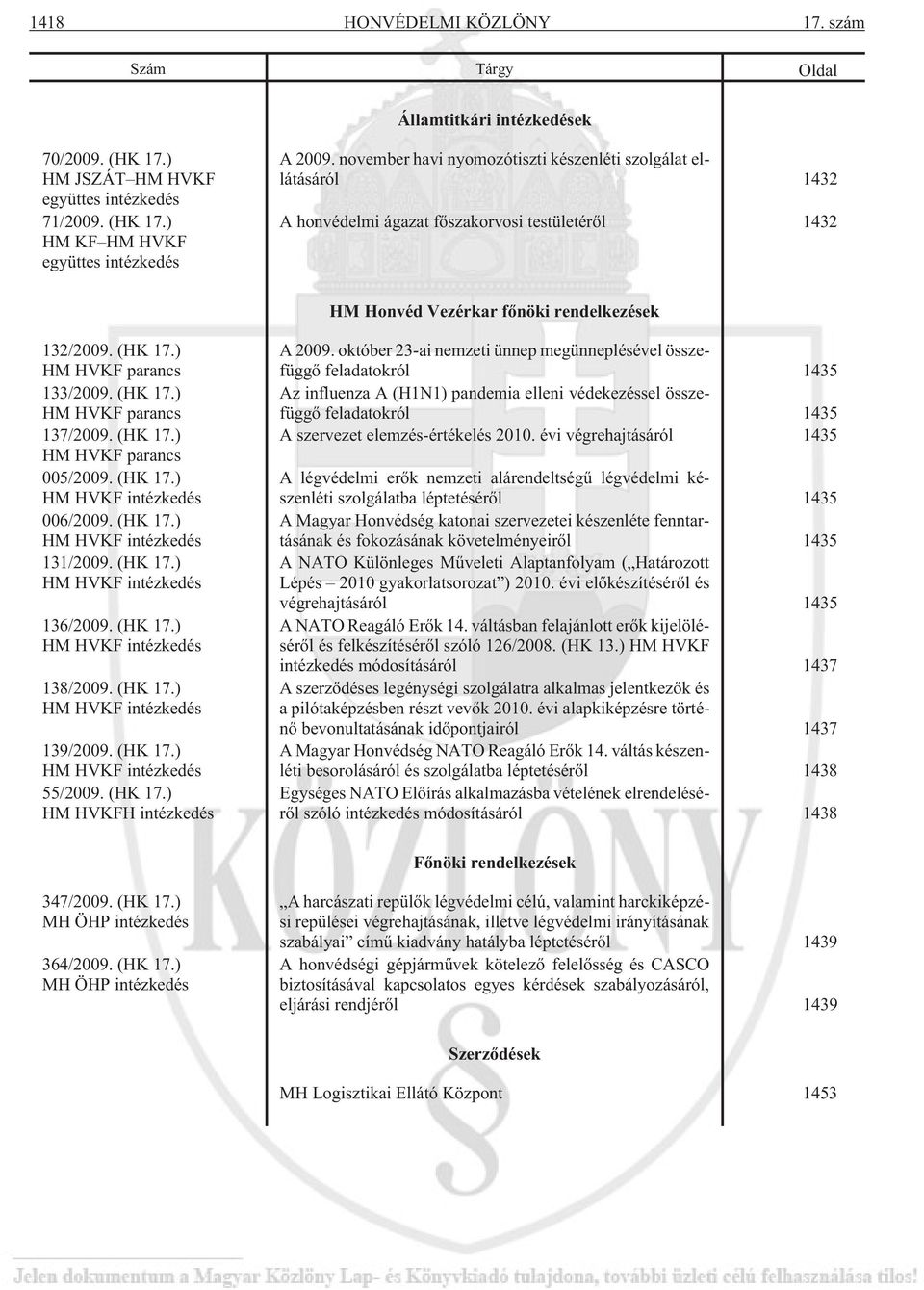 ) HM HVKF parancs 133/2009. (HK 17.) HM HVKF parancs 137/2009. (HK 17.) HM HVKF parancs 005/2009. (HK 17.) HM HVKF intézkedés 006/2009. (HK 17.) HM HVKF intézkedés 131/2009. (HK 17.) HM HVKF intézkedés 136/2009.