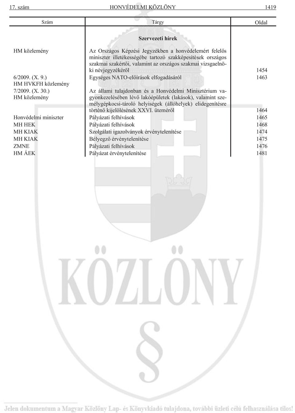vizsgaelnöki névjegyzékérõl 1454 Egységes NATO-elõírások elfogadásáról 1463 Az állami tulajdonban és a Honvédelmi Minisztérium vagyonkezelésében lévõ lakóépületek (lakások), valamint