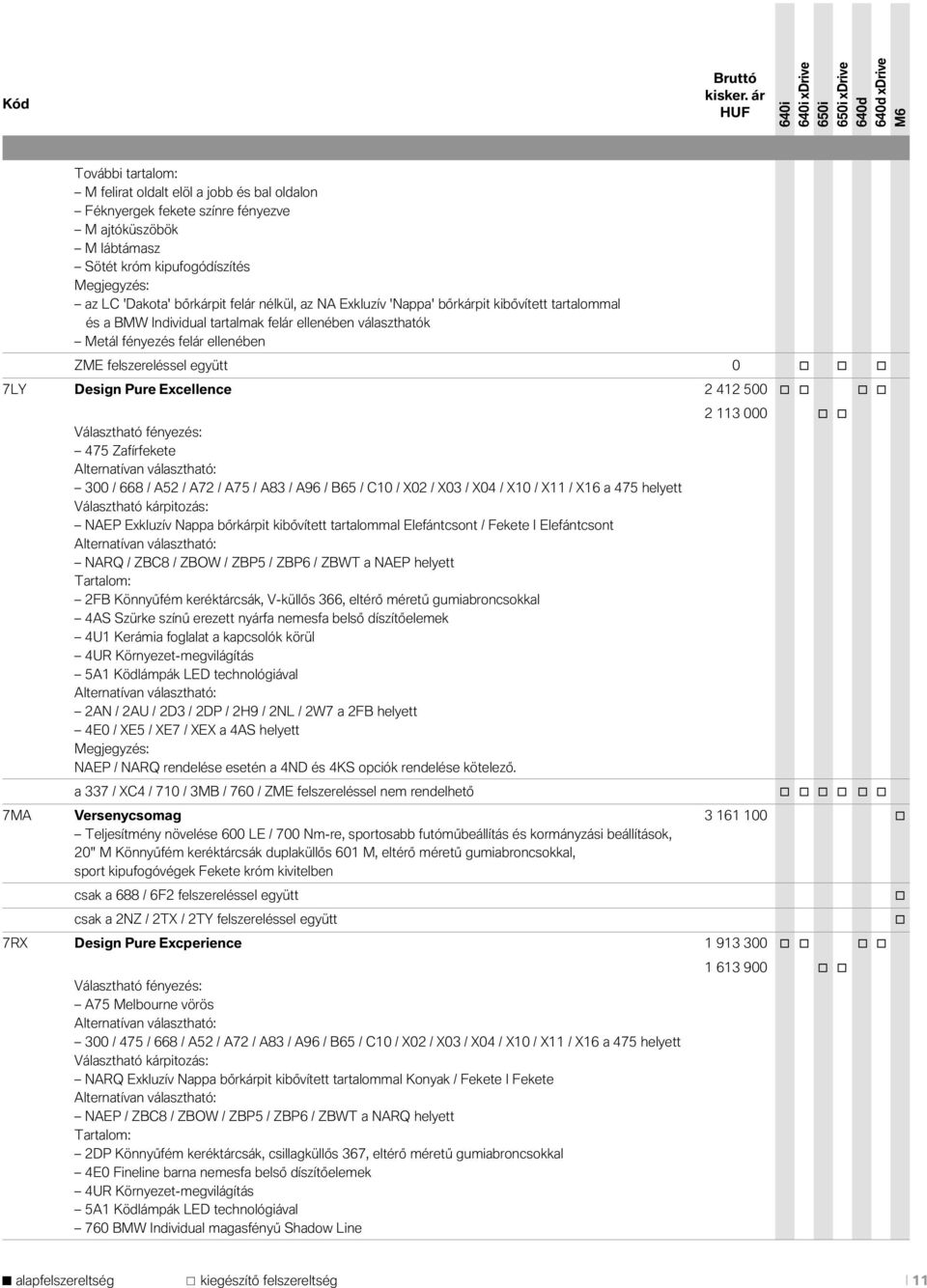 Excellence 2 412 500 Választható fényezés: 475 Zafírfekete 300 / 668 / A52 / A72 / A75 / A83 / A96 / B65 / C10 / X02 / X03 / X04 / X10 / X11 / X16 a 475 helyett Választható kárpitzás: NAEP Exkluzív