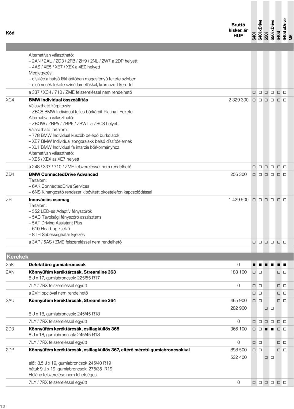 Fekete ZBOW / ZBP5 / ZBP6 / ZBWT a ZBC8 helyett Választható tartalm: 778 BMW Individual küszöb belépő burklatk XE7 BMW Individual zngralakk belső díszítőelemek XL1 BMW Individual fa intarzia