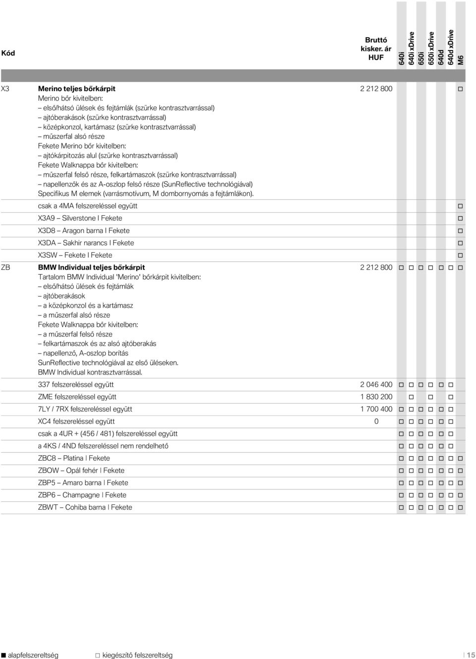 kntrasztvarrással) napellenzők és az A-szlp felső része (SunReflective technlógiával) Specifikus M elemek (varrásmtívum, M dmbrnymás a fejtámlákn).