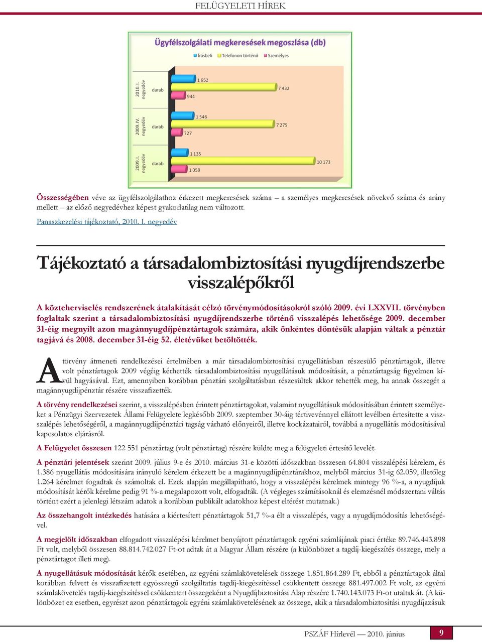 évi LXXVII. törvényben foglaltak szerint a társadalombiztosítási nyugdíjrendszerbe történő visszalépés lehetősége 2009.